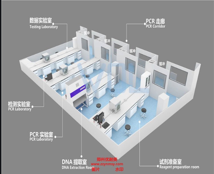 PCR實驗室規劃設計